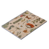 Vintage Waldlandschaft nahtlos Muster. Amanita Notizblock (Linke Seite)