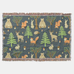 Vintage Waldtiere, Kindermuster. Decke