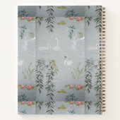Vintage Wallpaper für Personalisiertes Notebook de Notizblock (Rückseite)