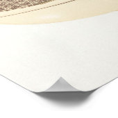 Vintage Waschbecken Schüsseln Vintage Badezimmer Poster (Ecke)