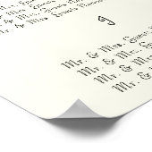 Vintage Wedding Special Event Gästekarte Poster (Ecke)