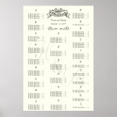 Vintage Wedding Special Event Gästekarte Poster (Vorne)