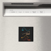 Vintage-Wellenform-Analog-Musiker Magnet (In Situ (Geschirrspüler))