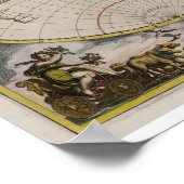 Vintage Weltkarte (1664) Poster (Ecke)
