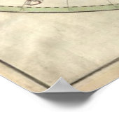 Vintage Weltkarte (1691) Poster (Ecke)