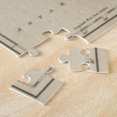 Vintage Weltkarte (1794) Puzzle (Seite)