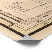 Vintage Weltkarte (1823) 2 Poster (Ecke)