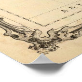 Vintage Weltkarte (1860) Poster (Ecke)