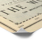 Vintage Weltkarte (1883) Poster (Ecke)