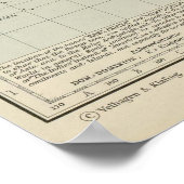 Vintage Weltkarte (1911) 2 Poster (Ecke)