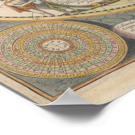 Vintage Weltkarte Poster (Ecke)