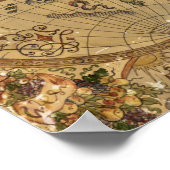 Vintage Weltkarte Poster (Ecke)