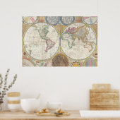 Vintage Weltkarte Poster (Küche)