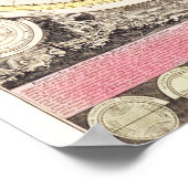 Vintage Weltkarte Poster (Ecke)