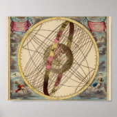 Vintage Weltkarte Poster (Vorne)