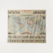 Vintage Weltkarte Wandteppich (Vorderseite (Horizontal))