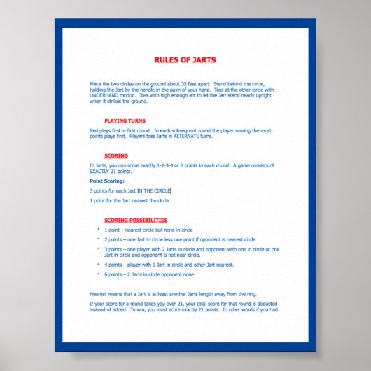 Vintage Werberegeln für ein Poster (Vorne)