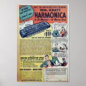 Vintage Werbung Poster (Vorne)