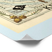 Vintage Westkarte Poster (Ecke)