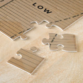 Vintage Wetterkarte Neuseelands Puzzle (Seite)