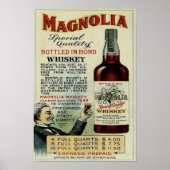Vintage Whiskey Advertising Poster (Vorne)