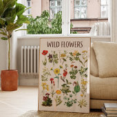 Vintage Wildblume Poster