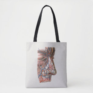 Vintage-Wissenschaft menschliche Anatomie, Gesicht Tasche