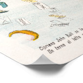 Vintage Zeitungsabdeckung Poster (Ecke)