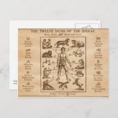 Vintagen 12 Zeichen des Zodiaks Postkarte (Vorne/Hinten)