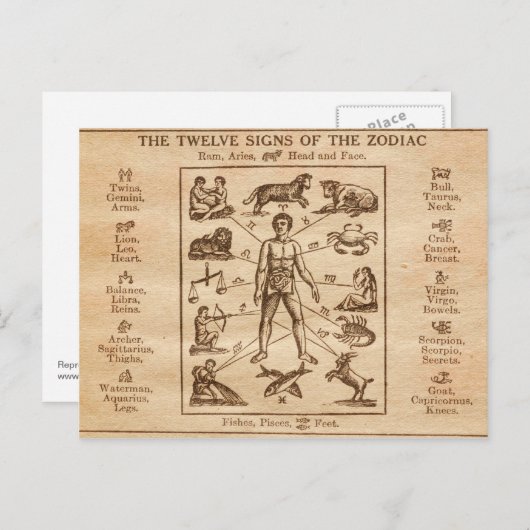 Vintagen 12 Zeichen des Zodiaks Postkarte (Vorne/Hinten)
