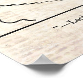 Vintager Angel-Comic Strip Poster (Ecke)