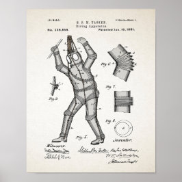 Vintager Anzug Patent 1881 Poster