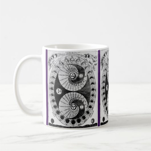 Vintager Astronomie Kircher Lunation Kaffeetasse (Links)