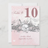 Vintager Bird Pink Musical Scroll Hochzeitstisch N Einladung (Rückseite)