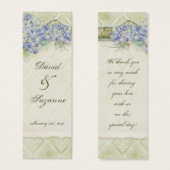 Vintager Blauer Hydrangea Blütenwirbel Damask (Vorne & Hinten)
