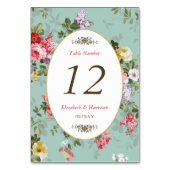 Vintager Blumengarten Botanische Hochzeit Tischnummer (Rückseite)