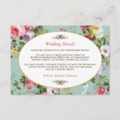 Vintager Blumengarten - Details zur botanischen Ho Begleitkarte (Vorderseite)