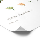 VINTAGER BOTANISCHER GEMEINSAMER HOLLY POSTER (Ecke)