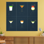 Vintager Cocktail Leinwanddruck (Insitu (Wohnzimmer))