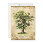 Vintager Eichenbaum Swirl Etchings