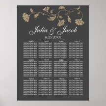 Vintager floraler Hochzeitsplaner