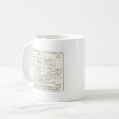 Vintager Flug-Plan Apollo 11 Kaffeetasse (Vorderseite Links)