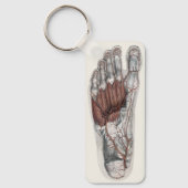 Vintager Footprint Podiatrie Foot Schlüsselanhänger (Vorderseite)