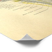 Vintager Frohse Anatomischer Hirnquerschnitt Poster (Ecke)