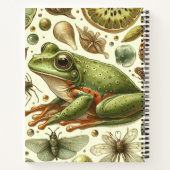 Vintager Frosch Nahtlose Wasserfarbe Notizblock (Rückseite)