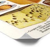 Vintager Käse Kunst Poster (Ecke)