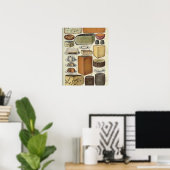 Vintager Käse Poster (Heimbüro)