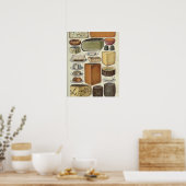 Vintager Käse Poster (Küche)