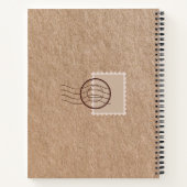 Vintager Kernpunkt Notizblock (Rückseite)