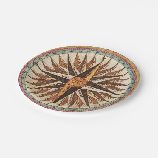 Vintager Kompass Rose 7" Papiertafel Pappteller (Schrägansicht)